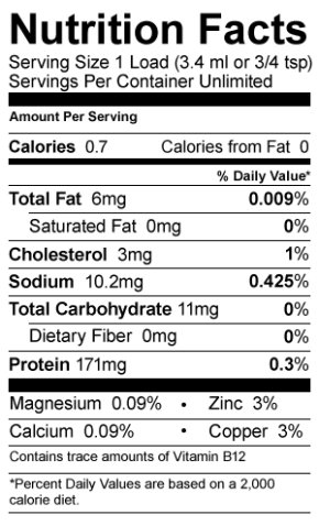 Sperm nutrition facts table